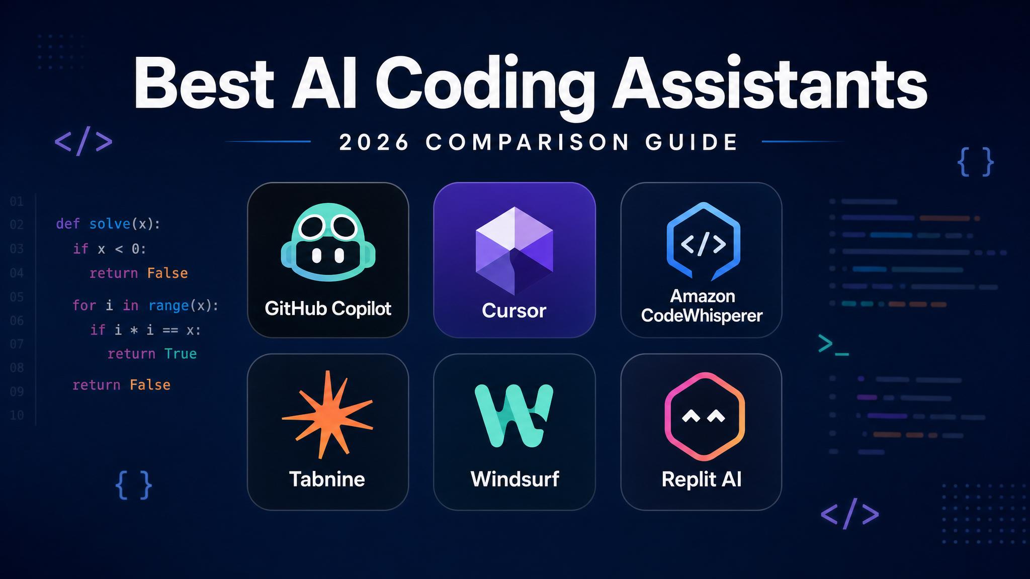 2026 AI Coding Assistants Showdown: Cursor vs Claude Code vs Gemini CLI vs Copilot — Which One Wins?